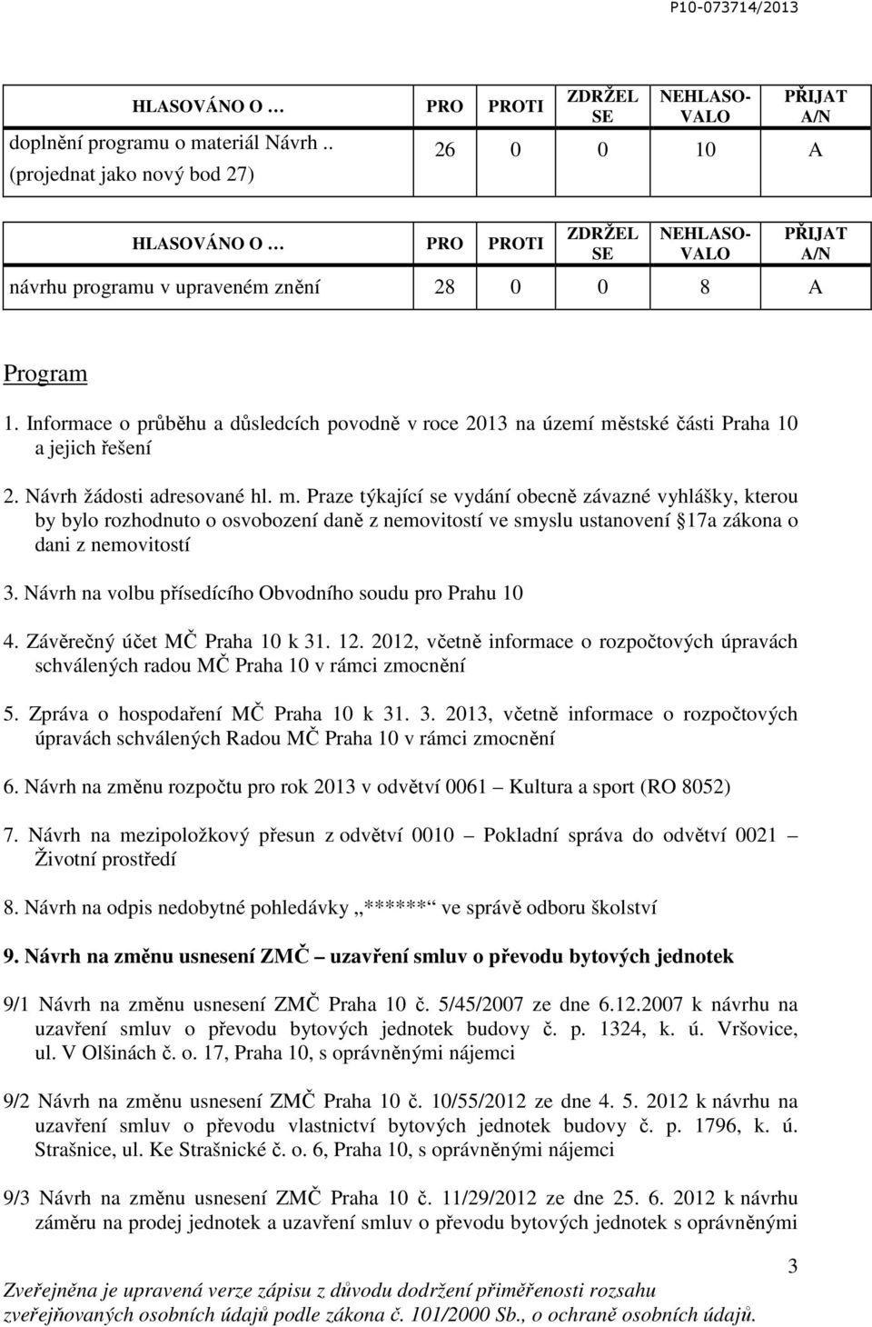 stské části Praha 10 a jejich řešení 2. Návrh žádosti adresované hl. m.