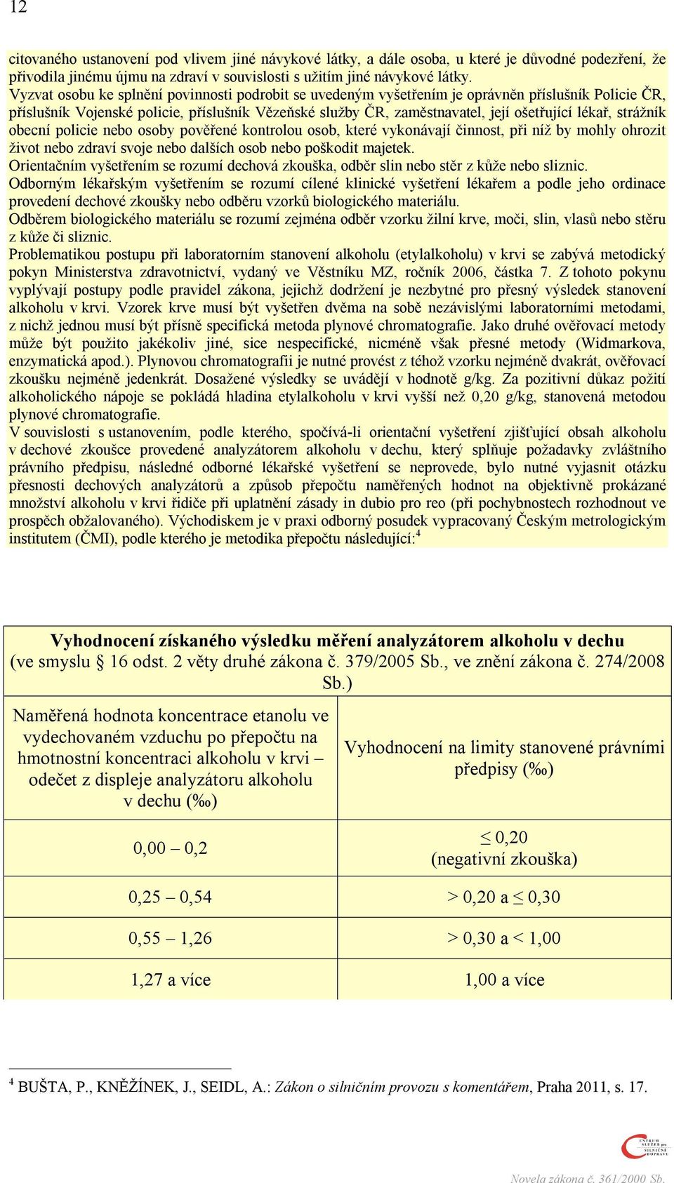 strážník obecní policie nebo osoby pověřené kontrolou osob, které vykonávají činnost, při níž by mohly ohrozit život nebo zdraví svoje nebo dalších osob nebo poškodit majetek.