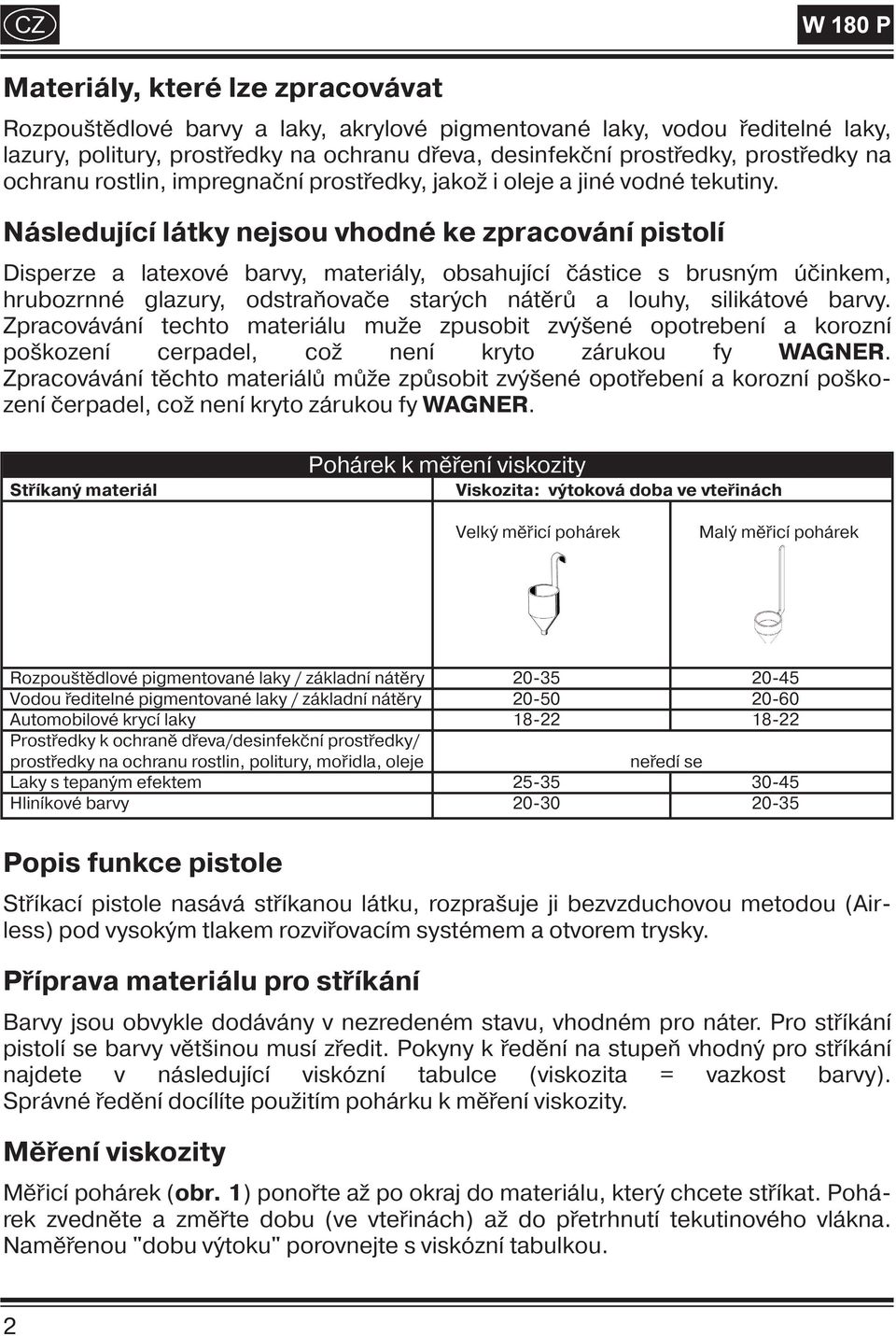 Následujc látky nejsou vhodné ke zpracován pistol Disperze a latexové barvy, materiály, obsahujc částice s brusným účinkem, hrubozrnné glazury, odstraňovače starých nátěrů a louhy, silikátové barvy.