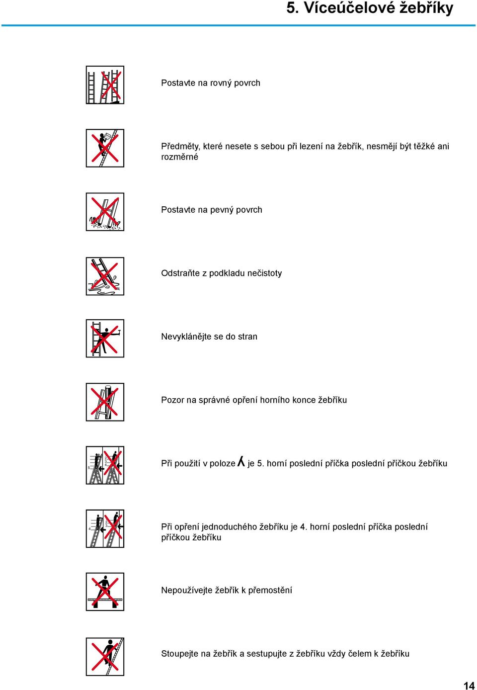 3 4 Při použití v poloze je 5. horní poslední příčka poslední příčkou žebříku 4 1 2 3 Při opření jednoduchého žebříku je 4.