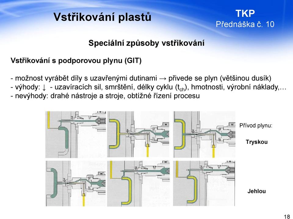 uzavíracích sil, smrštění, délky cyklu (t ch ), hmotnosti, výrobní náklady, -