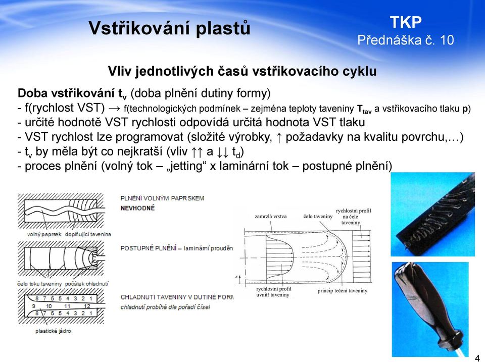 rychlosti odpovídá určitá hodnota VST tlaku - VST rychlost lze programovat (složité výrobky, požadavky na