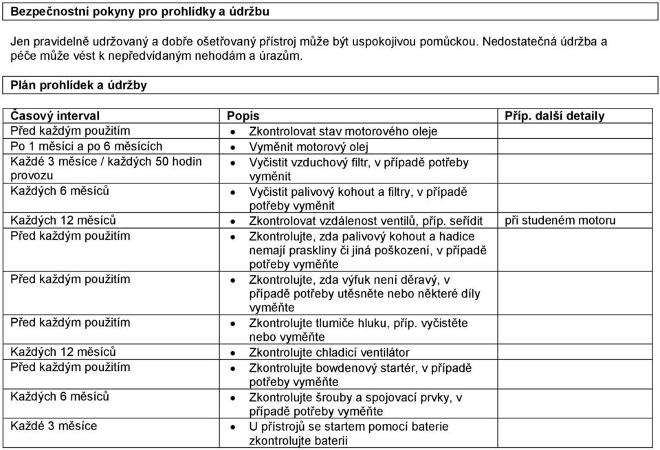 další detaily Před každým použitím Zkontrolovat stav motorového oleje Po 1 měsíci a po 6 měsících Vyměnit motorový olej Každé 3 měsíce / každých 50 hodin provozu Vyčistit vzduchový filtr, v případě