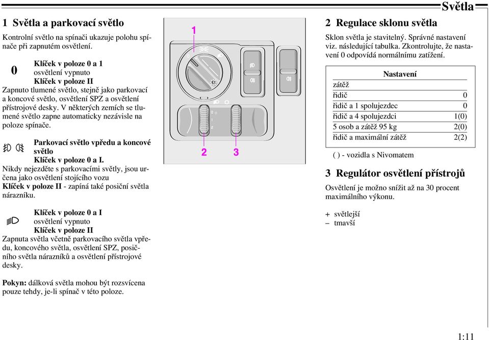 V některých zemích se tlumené světlo zapne automaticky nezávisle na poloze spínače. Parkovací světlo vpředu a koncové světlo Klíček v poloze 0 a I.