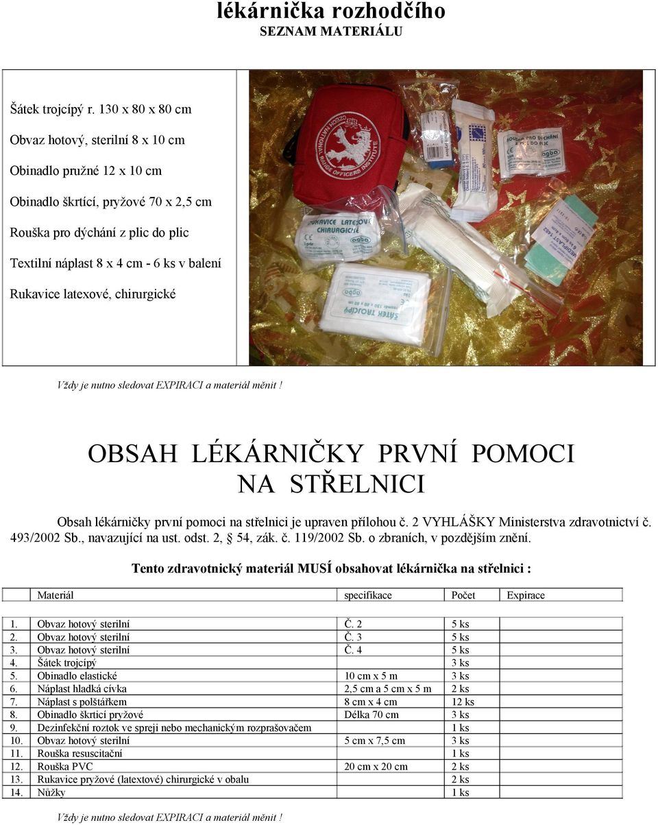 latexové, chirurgické Vždy je nutno sledovat EXPIRACI a materiál měnit! OBSAH LÉKÁRNIČKY PRVNÍ POMOCI NA STŘELNICI Obsah lékárničky první pomoci na střelnici je upraven přílohou č.