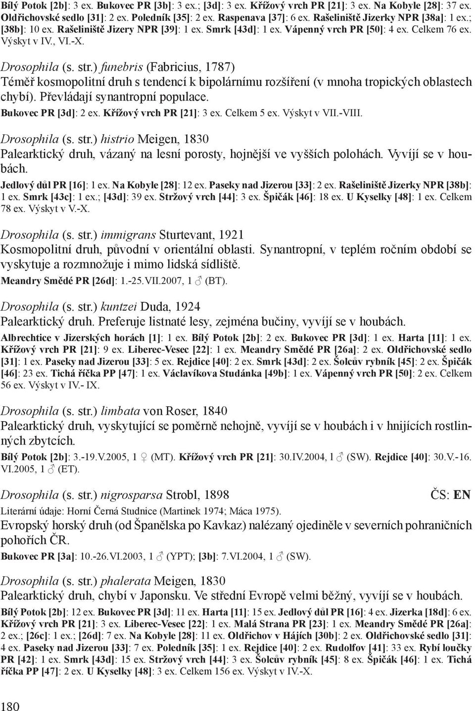 ) funebris (Fabricius, 1787) Téměř kosmopolitní druh s tendencí k bipolárnímu rozšíření (v mnoha tropických oblastech chybí). Převládají synantropní populace. Bukovec PR [3d]: 2 ex.