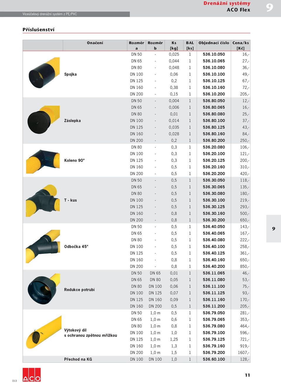 10.160 72,- DN 200-0,15 1 536.10.200 205,- DN 50-0,004 1 536.80.050 12,- DN 65-0,006 1 536.80.065 16,- DN 80-0,01 1 536.80.080 25,- DN 100-0,014 1 536.80.100 37,- DN 125-0,035 1 536.80.125 43,- DN 160-0,028 1 536.