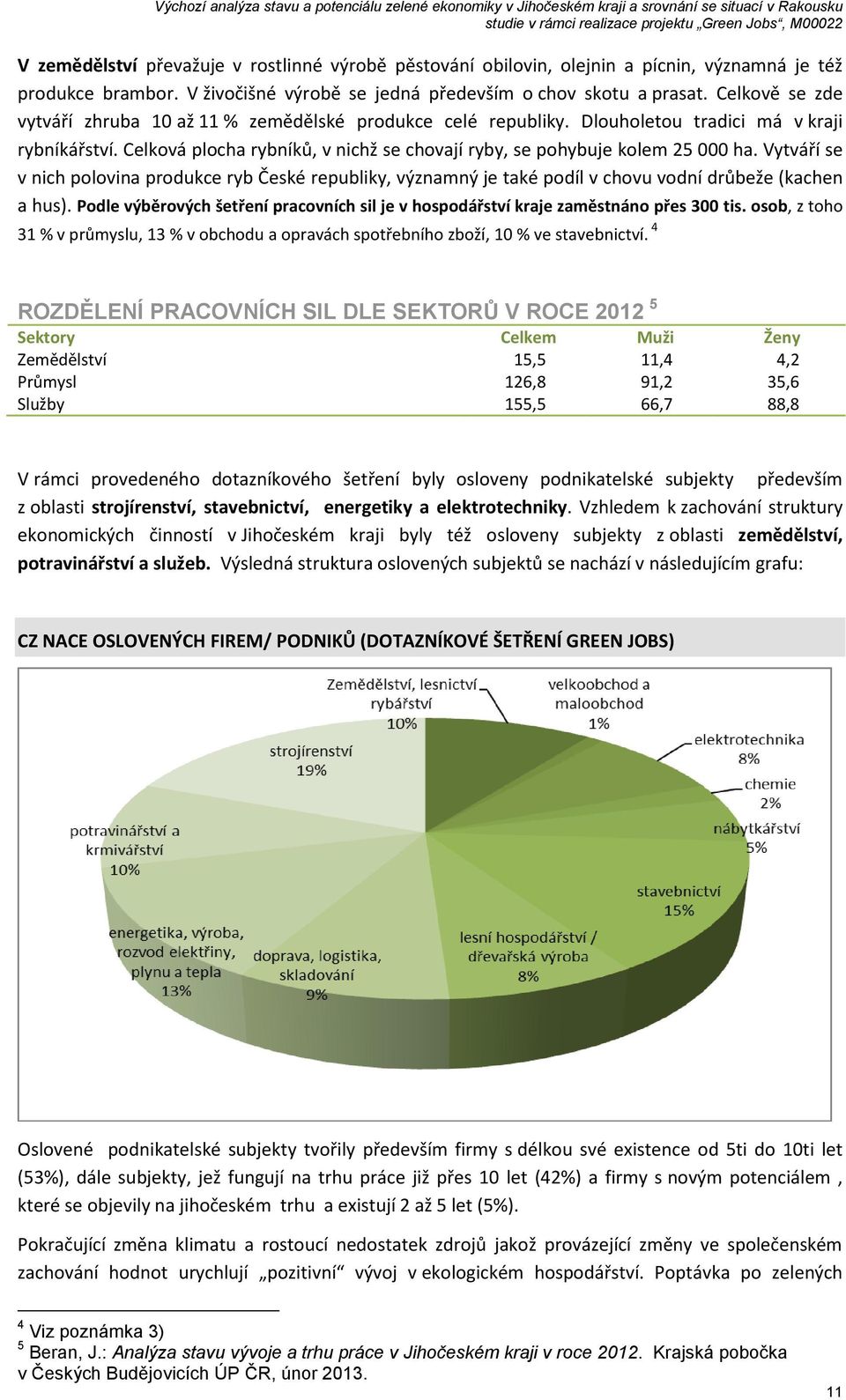 Celkově se zde vytváří zhruba 10 až 11 % zemědělské produkce celé republiky. Dlouholetou tradici má v kraji rybníkářství. Celková plocha rybníků, v nichž se chovají ryby, se pohybuje kolem 25 000 ha.