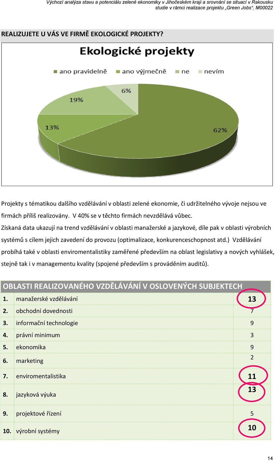 Získaná data ukazují na trend vzdělávání v oblasti manažerské a jazykové, díle pak v oblasti výrobních systémů s cílem jejich zavedení do provozu (optimalizace, konkurenceschopnost atd.