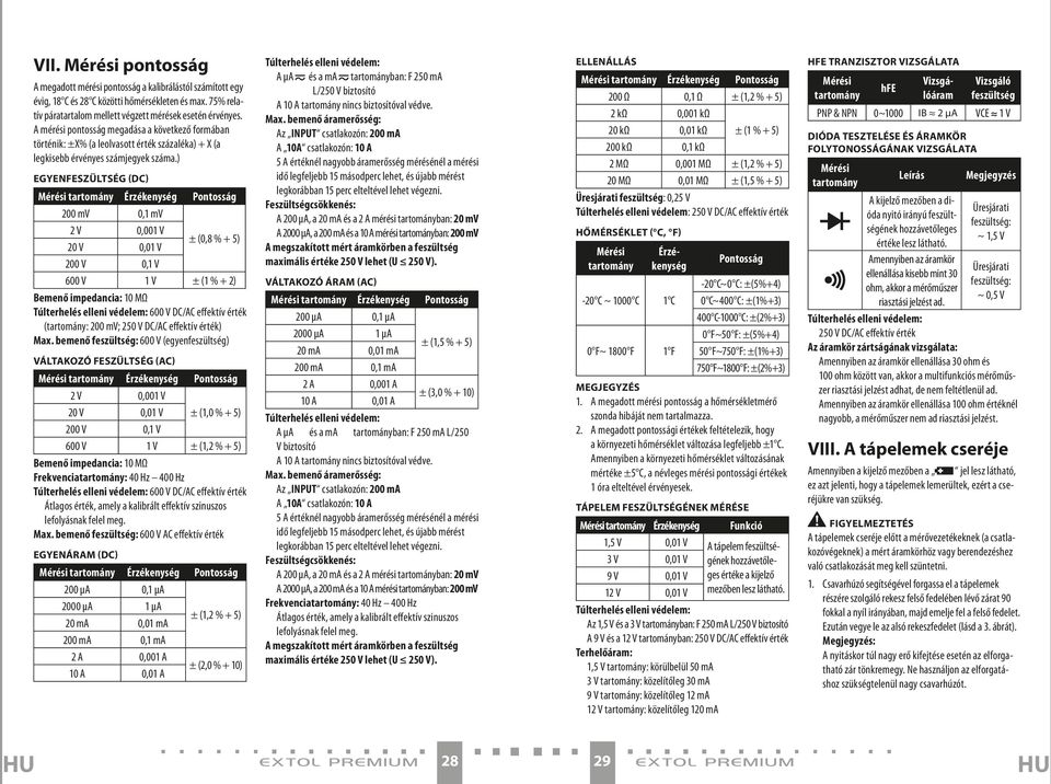 ) Egyenfeszültség (DC) Mérési tartomány Érzékenység Pontosság 200 mv 0,1 mv 2 V 0,001 V 20 V 0,01 V ± (0,8 % + 5) 200 V 0,1 V 600 V 1 V ± (1 % + 2) Bemenő impedancia: 10 MΩ Túlterhelés elleni