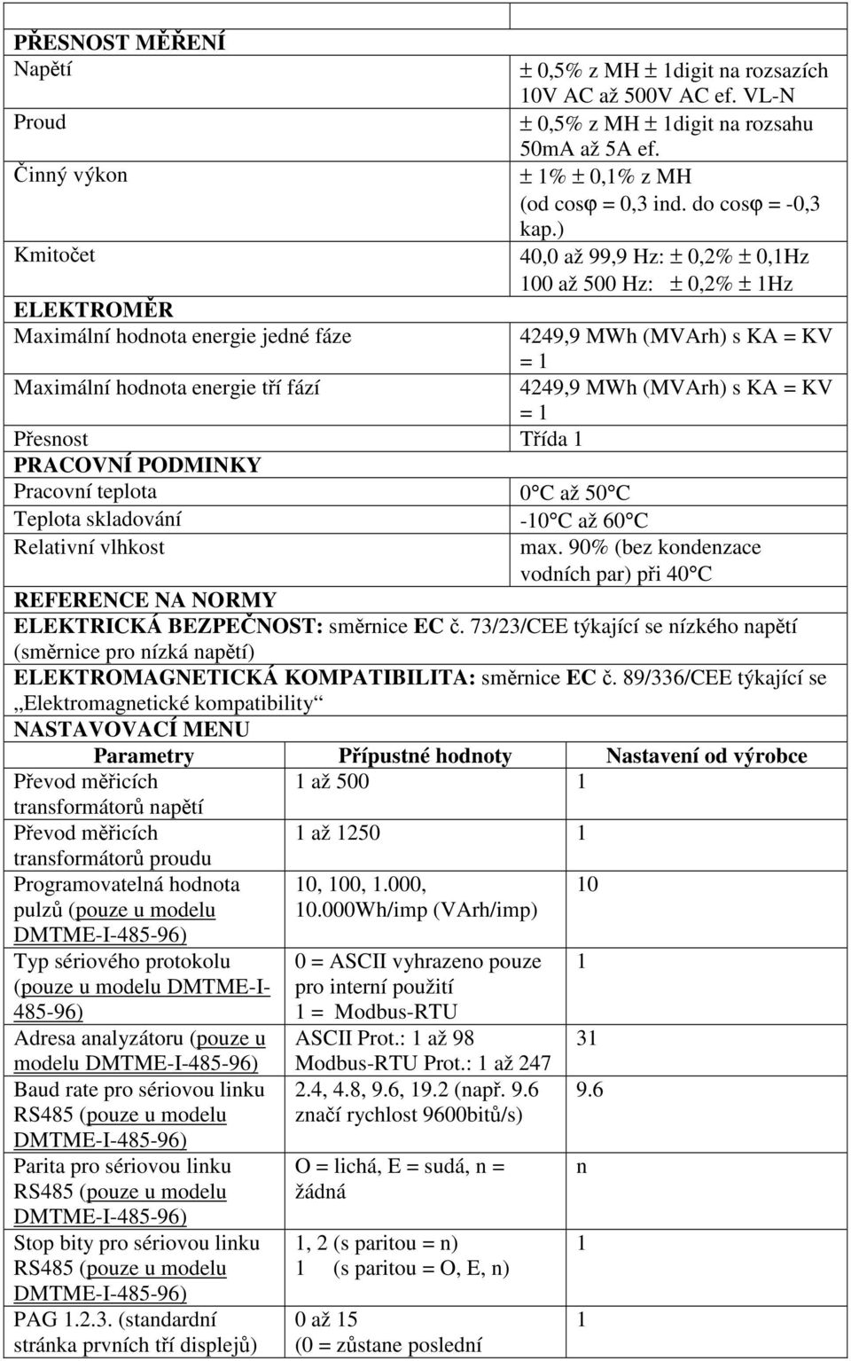 do cosϕ = -0,3 kap.) 40,0 až 99,9 Hz: ± 0,2% ± 0,1Hz 100 až 500 Hz: ± 0,2% ± 1Hz 4249,9 MWh (MVArh) s KA = KV = 1 4249,9 MWh (MVArh) s KA = KV = 1 max.