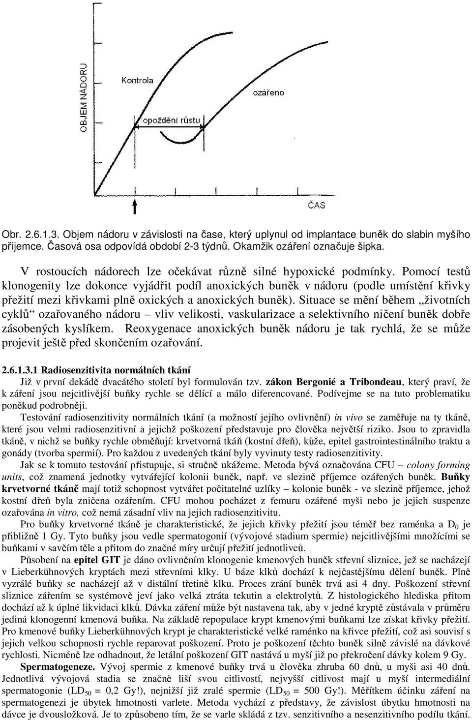 Pomocí testů klonogenity lze dokonce vyjádřit podíl anoxických buněk v nádoru (podle umístění křivky přežití mezi křivkami plně oxických a anoxických buněk).