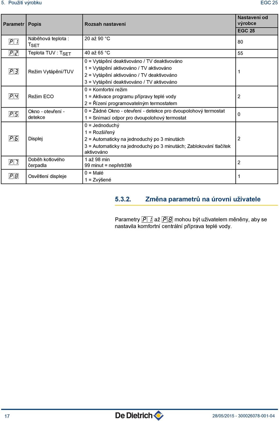 deaktivováno / TV aktivováno 0 = Komfortní režim 1 = Aktivace programu přípravy teplé vody 2 = Řízení programovatelným termostatem 0 = Žádné Okno - otevření - detekce pro dvoupolohový termostat 1 =