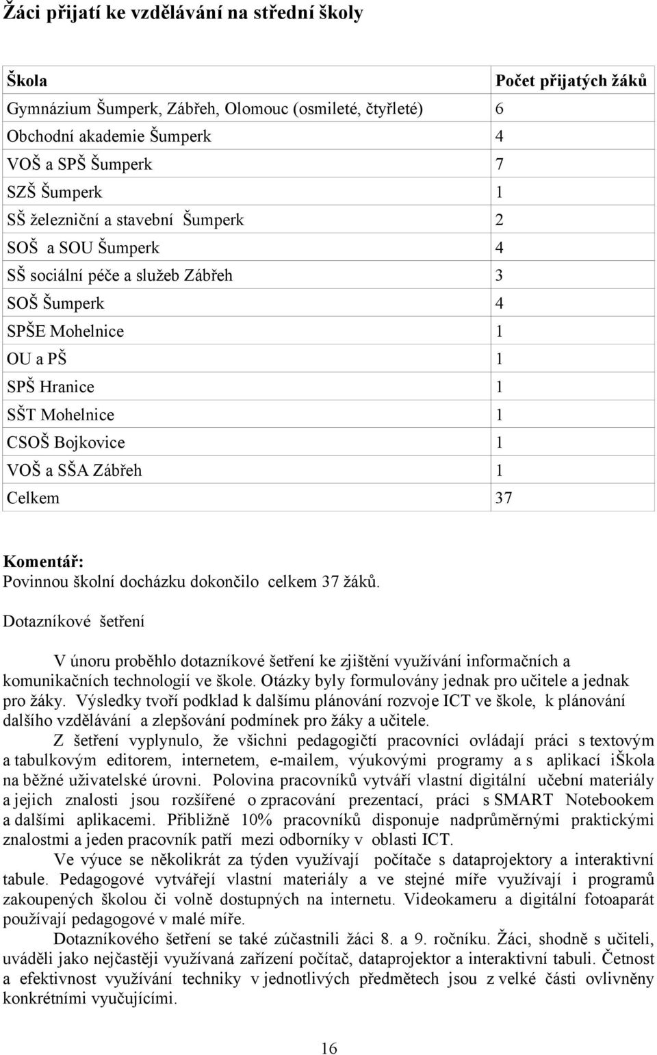 Celkem 37 Komentář: Povinnou školní docházku dokončilo celkem 37 žáků. Dotazníkové šetření V únoru proběhlo dotazníkové šetření ke zjištění využívání informačních a komunikačních technologií ve škole.