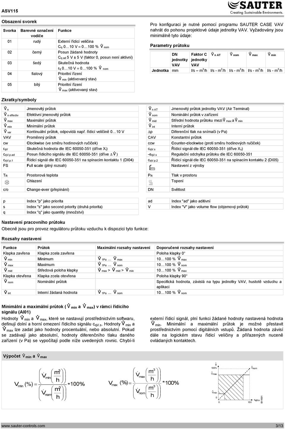 yžadovány jsou minimálně tyto údaje: Parametry průtoku DN jednotky A Faktor C jednotky A n AT nom max min Jednotka mm l/s m /h l/s - m /h l/s - m /h l/s - m /h l/s - m /h Zkratky/symboly n Jmenovitý