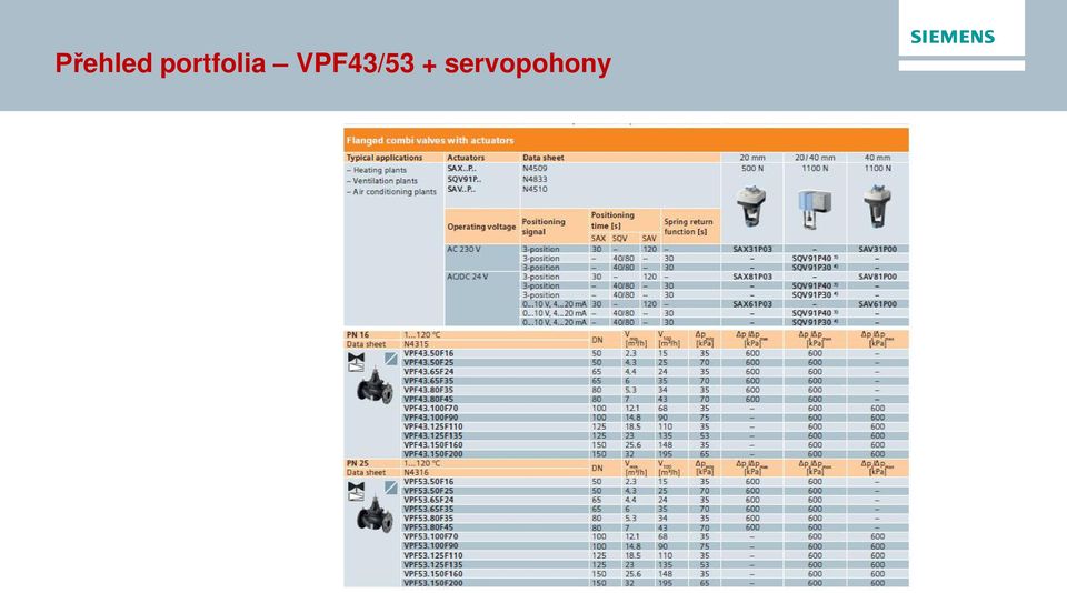 VPF43/53