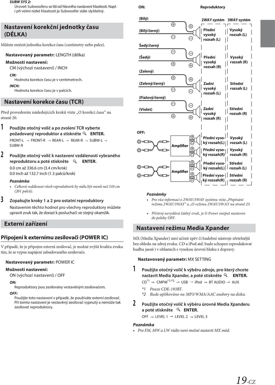 (Bílý) (Bílý/černý) Šedý/černý 2WAY systém Přední vysoký rozsah (L) 3WAY systém Vysoký rozsah (L) Nastavovaný parametr: LENGTH (délka) CM (výchozí nastavení) / INCH CM: Hodnota korekce času je v