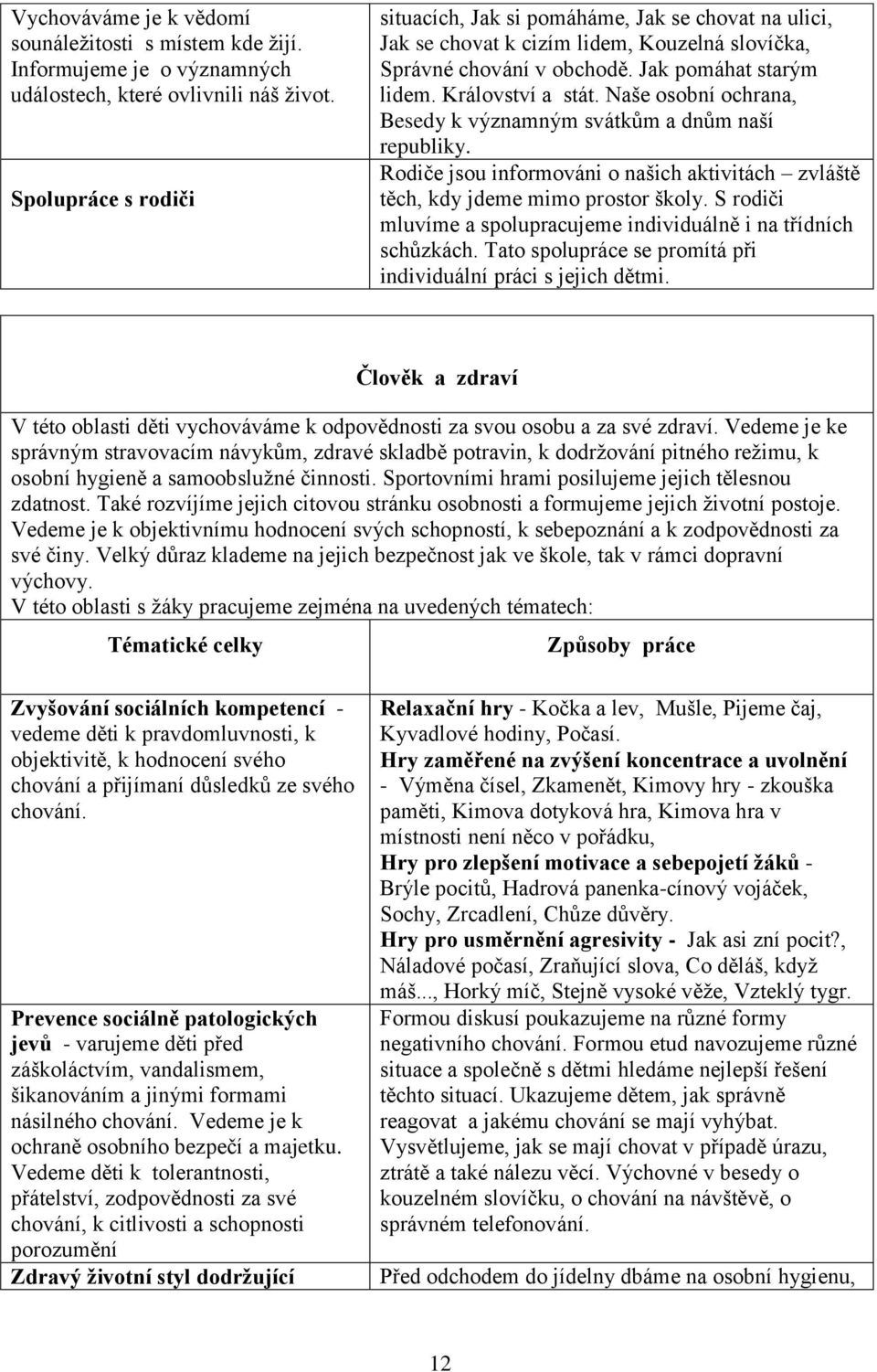 Naše osobní ochrana, Besedy k významným svátkům a dnům naší republiky. Rodiče jsou informováni o našich aktivitách zvláště těch, kdy jdeme mimo prostor školy.