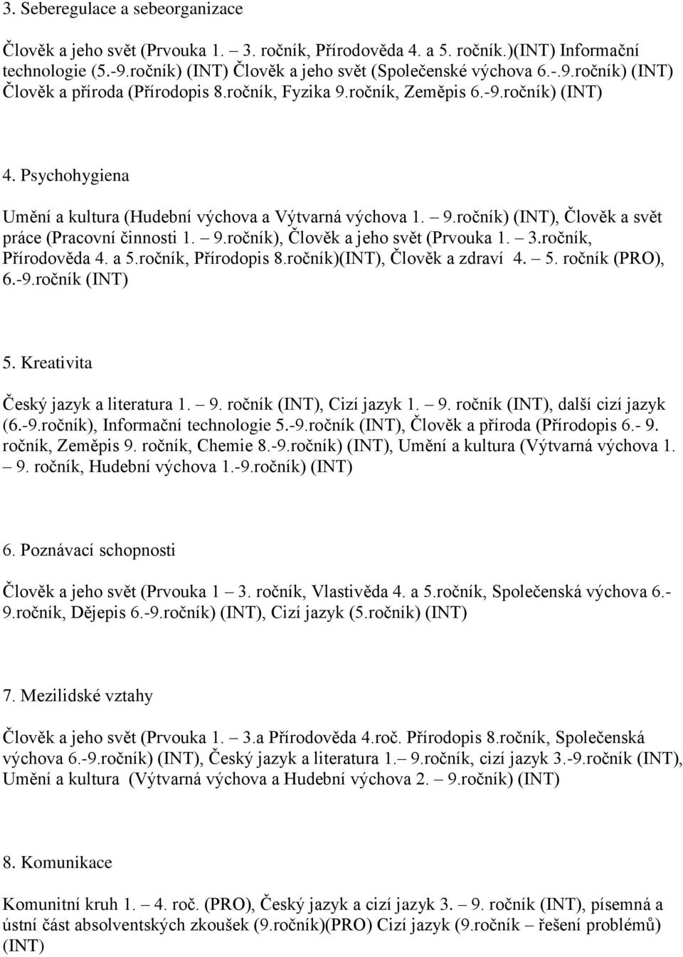 3.ročník, Přírodověda 4. a 5.ročník, Přírodopis 8.ročník)(INT), Člověk a zdraví 4. 5. ročník (PRO), 6.-9.ročník (INT) 5. Kreativita Český jazyk a literatura 1. 9. ročník (INT), Cizí jazyk 1. 9. ročník (INT), další cizí jazyk (6.