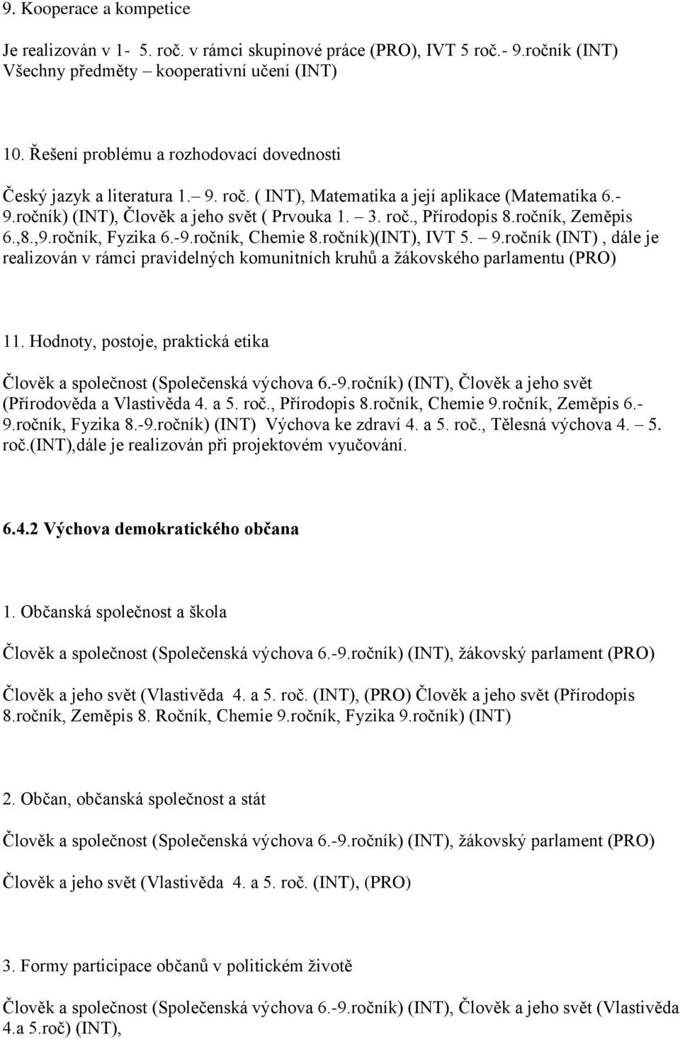 ročník, Zeměpis 6.,8.,9.ročník, Fyzika 6.-9.ročník, Chemie 8.ročník)(INT), IVT 5. 9.ročník (INT), dále je realizován v rámci pravidelných komunitních kruhů a žákovského parlamentu (PRO) 11.