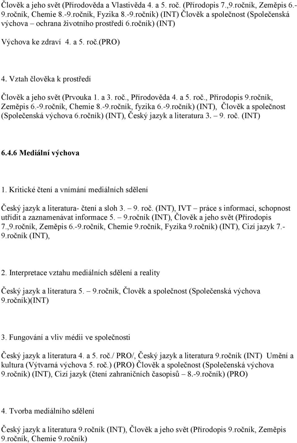 Vztah člověka k prostředí Člověk a jeho svět (Prvouka 1. a 3. roč., Přírodověda 4. a 5. roč., Přírodopis 9.ročník, Zeměpis 6.-9.ročník, Chemie 8.-9.ročník, fyzika 6.-9.ročník) (INT), Člověk a společnost (Společenská výchova 6.