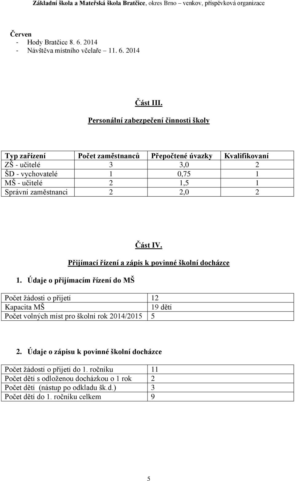 1 Správní zaměstnanci 2 2,0 2 Část IV. Přijímací řízení a zápis k povinné školní docházce 1.