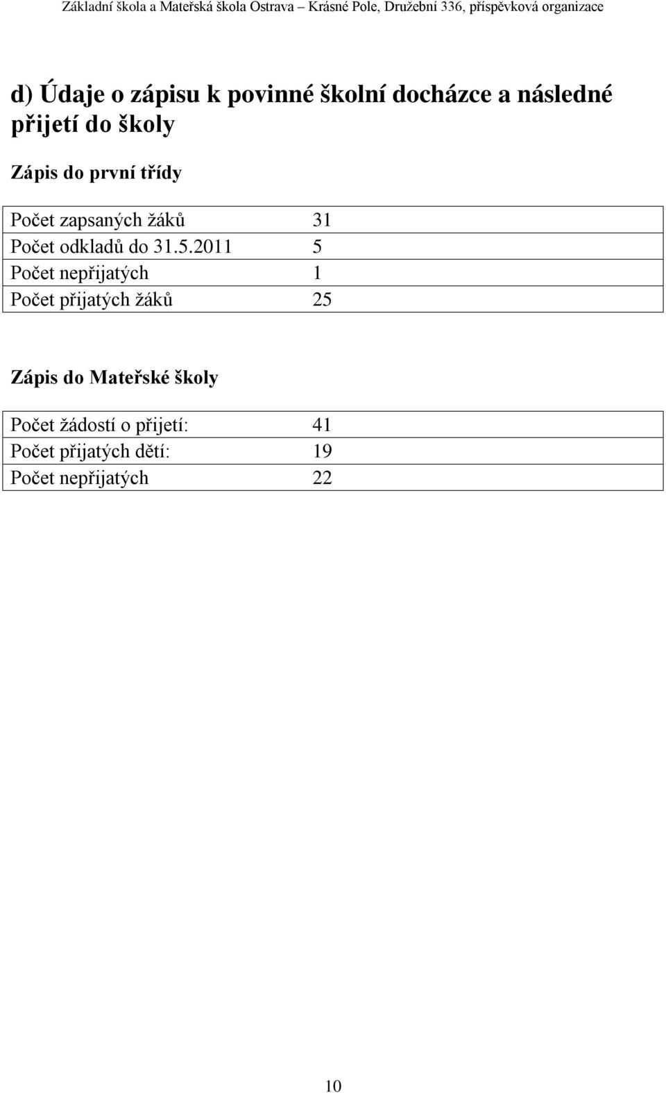 2011 5 Počet nepřijatých 1 Počet přijatých žáků 25 Zápis do Mateřské