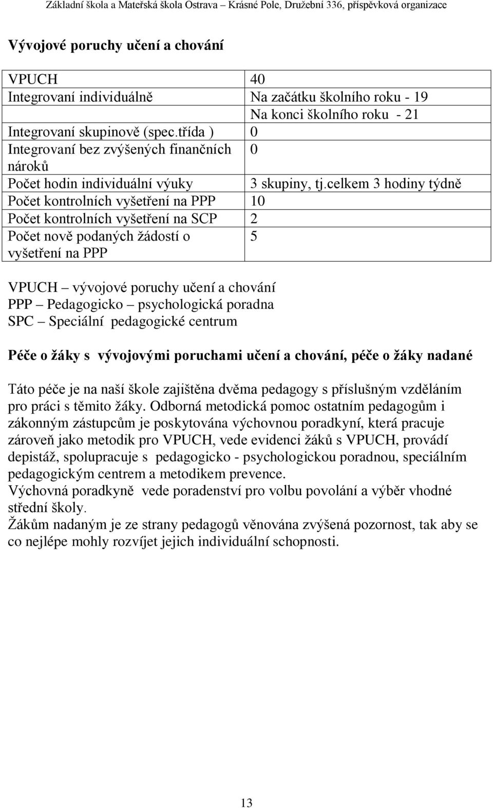 celkem 3 hodiny týdně Počet kontrolních vyšetření na PPP 10 Počet kontrolních vyšetření na SCP 2 Počet nově podaných žádostí o 5 vyšetření na PPP VPUCH vývojové poruchy učení a chování PPP