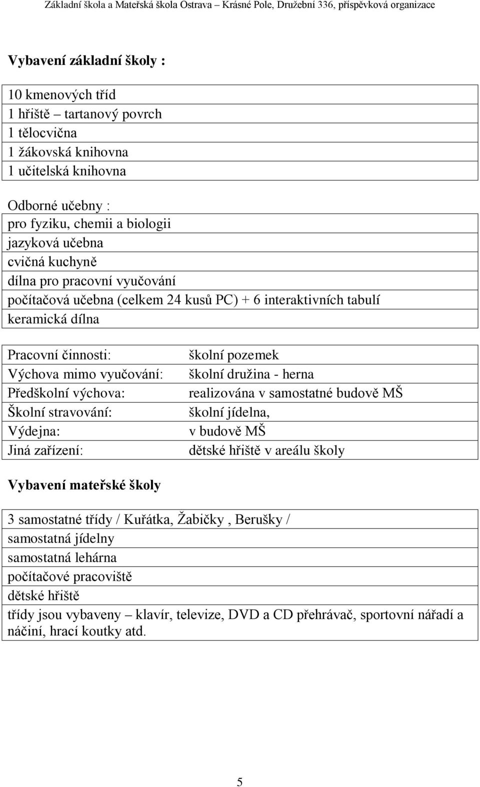 Výdejna: Jiná zařízení: školní pozemek školní družina - herna realizována v samostatné budově MŠ školní jídelna, v budově MŠ dětské hřiště v areálu školy Vybavení mateřské školy 3 samostatné třídy /