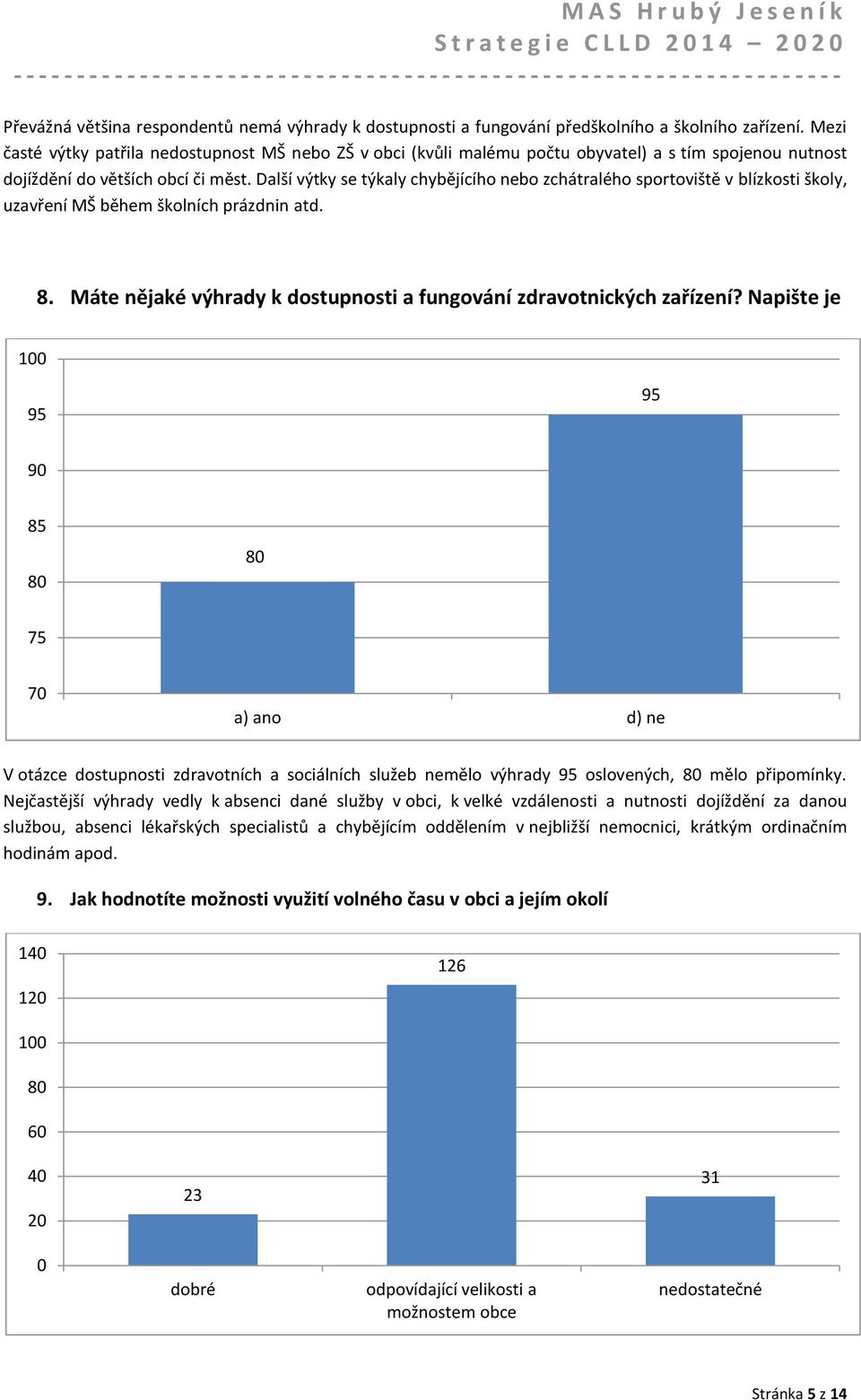 Další výtky se týkaly chybějícího nebo zchátralého sportoviště v blízkosti školy, uzavření MŠ během školních prázdnin atd. 8. Máte nějaké výhrady k dostupnosti a fungování zdravotnických zařízení?