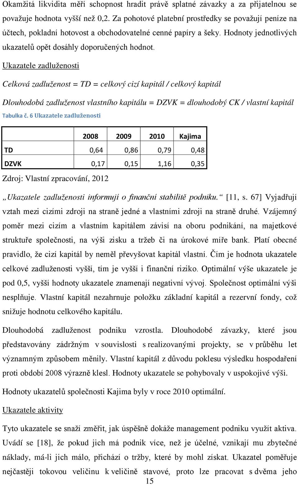 Ukazatele zadluženosti Celková zadluženost = TD = celkový cizí kapitál / celkový kapitál Dlouhodobá zadluženost vlastního kapitálu = DZVK = dlouhodobý CK / vlastní kapitál Tabulka č.