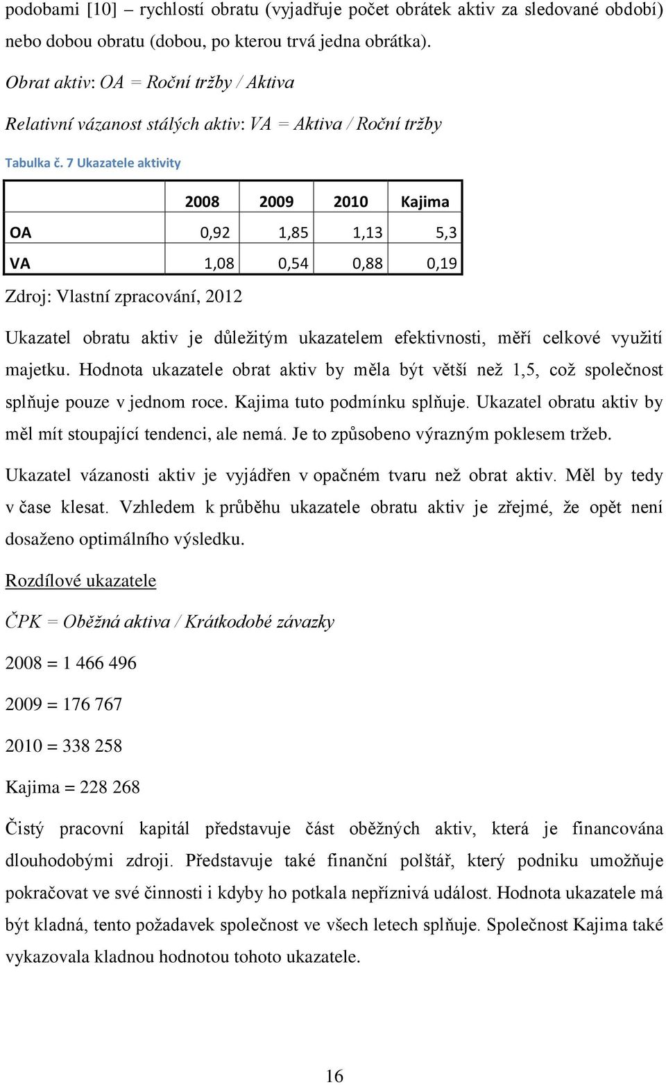 7 Ukazatele aktivity 2008 2009 2010 Kajima OA 0,92 1,85 1,13 5,3 VA 1,08 0,54 0,88 0,19 Zdroj: Vlastní zpracování, 2012 Ukazatel obratu aktiv je důležitým ukazatelem efektivnosti, měří celkové