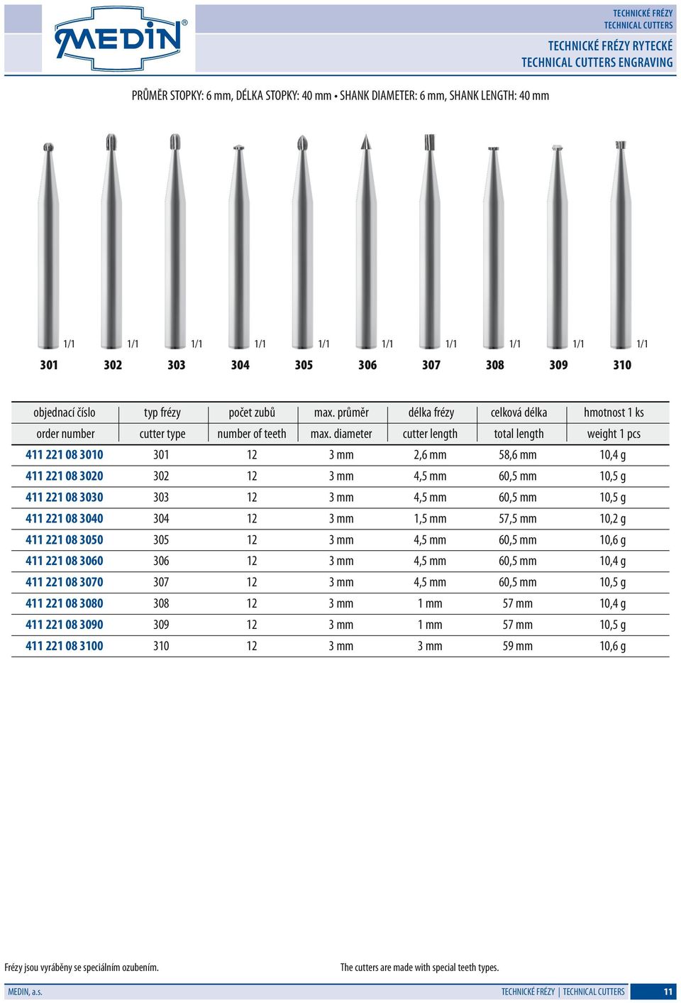 diameter cutter length total length weight 1 pcs 411 221 08 3010 301 12 3 mm 2,6 mm 58,6 mm 10,4 g 411 221 08 3020 302 12 3 mm 4,5 mm 60,5 mm 10,5 g 411 221 08 3030 303 12 3 mm 4,5 mm 60,5 mm 10,5 g