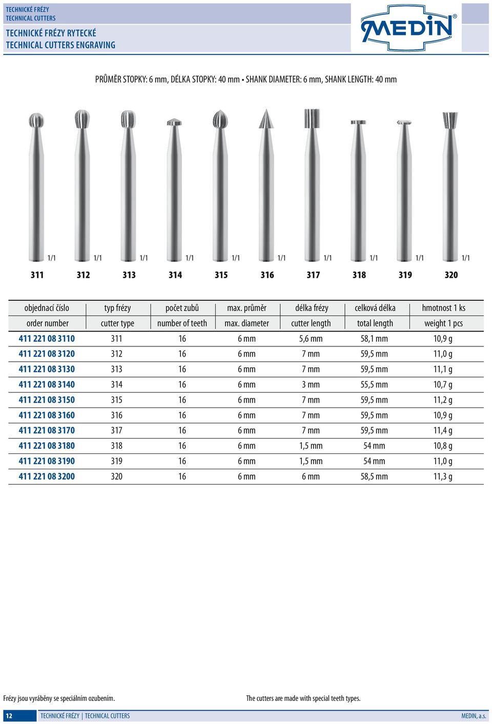 diameter cutter length total length weight 1 pcs 411 221 08 3110 311 16 6 mm 5,6 mm 58,1 mm 10,9 g 411 221 08 3120 312 16 6 mm 7 mm 59,5 mm 11,0 g 411 221 08 3130 313 16 6 mm 7 mm 59,5 mm 11,1 g 411