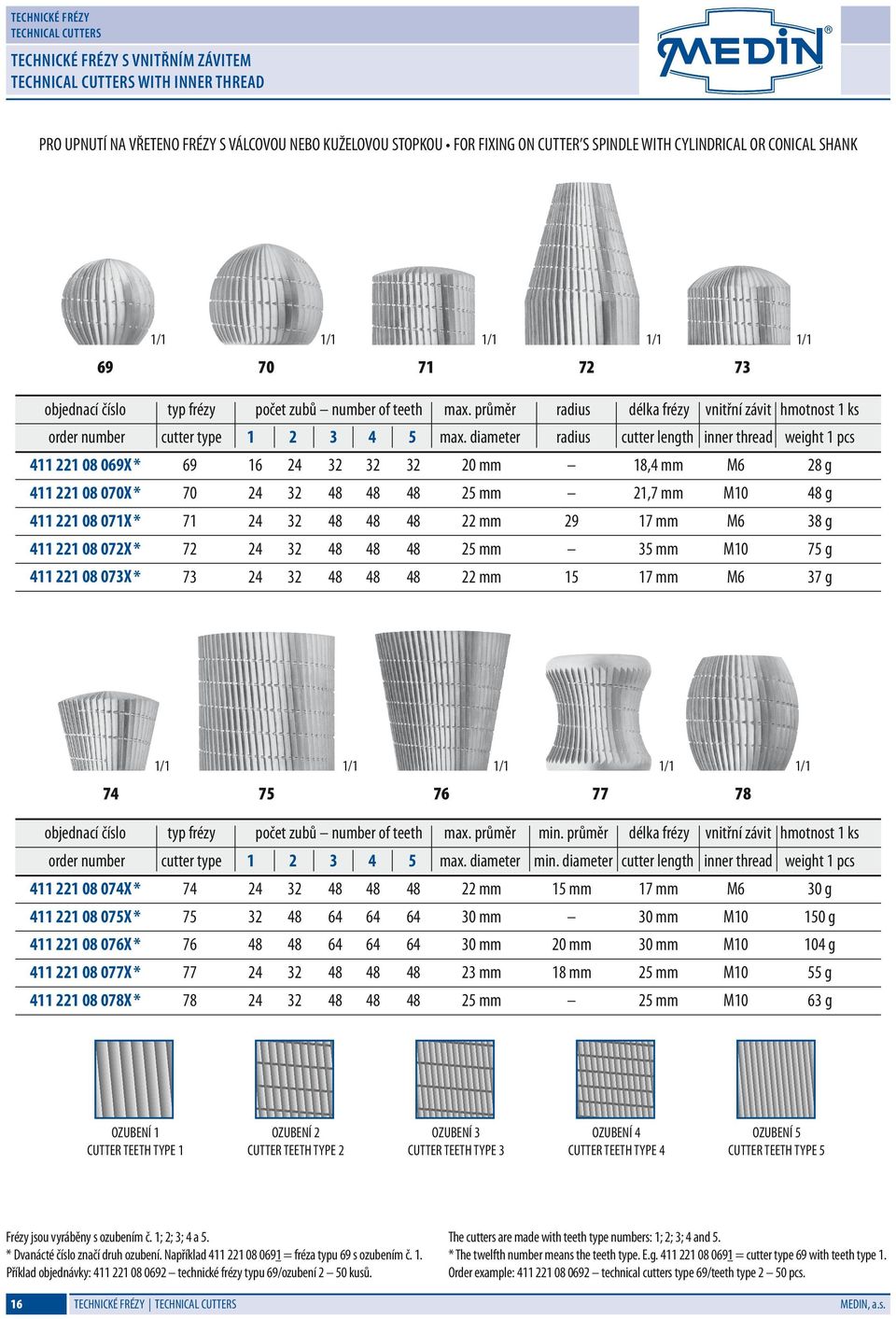 průměr radius délka frézy vnitřní závit hmotnost 1 ks cutter length inner thread weight 1 pcs cutter type 1 2 3 4 5 max.