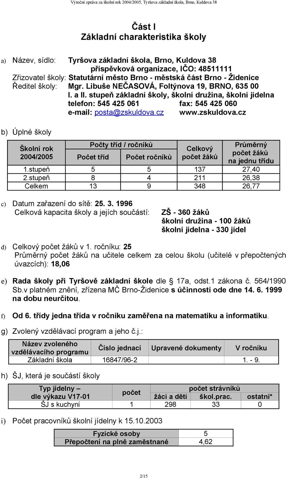 cz www.zskuldova.cz b) Úplné školy Školní rok 2004/2005 Počty tříd / ročníků Počet tříd Počet ročníků Celkový počet žáků Průměrný počet žáků na jednu třídu 1.stupeň 5 5 137 27,40 2.