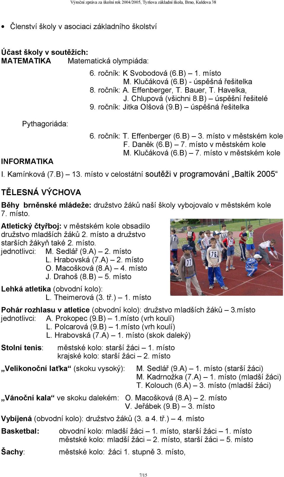 místo v městském kole F. Daněk (6.B) 7. místo v městském kole M. Klučáková (6.B) 7. místo v městském kole I. Kamínková (7.B) 13.