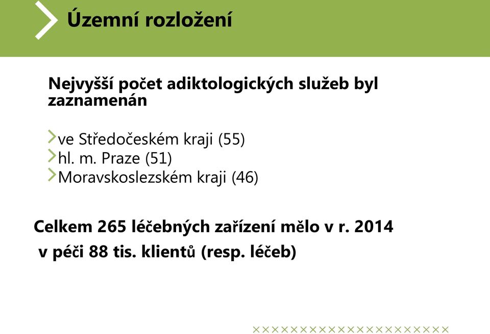 Praze (51) Moravskoslezském kraji (46) Celkem 265