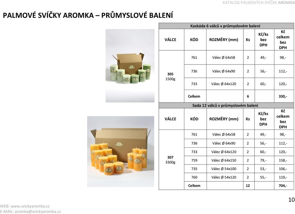 průmyslovém balení VÁLCE KÓD ROZMĚRY (mm) Ks 761 Válec Ø 64x58 2 49,- 98,- 736 Válec Ø 64x90 2 56,- 112,- 307 3300g 733