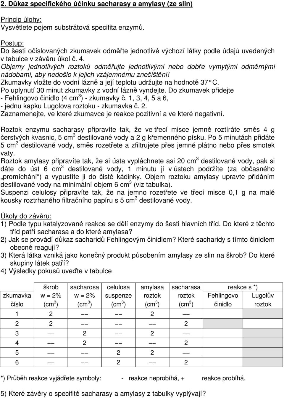 Objemy jednotlivých roztoků odměřujte jednotlivými nebo dobře vymytými odměrnými nádobami, aby nedošlo k jejich vzájemnému znečištění!