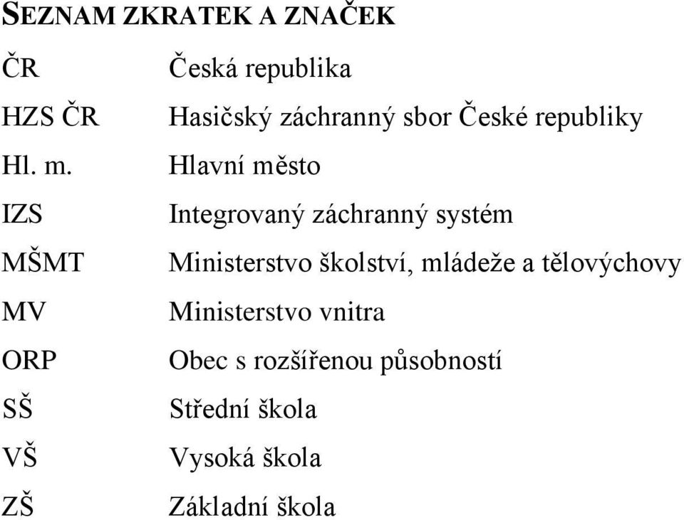 republiky Hlavní město Integrovaný záchranný systém Ministerstvo školství,