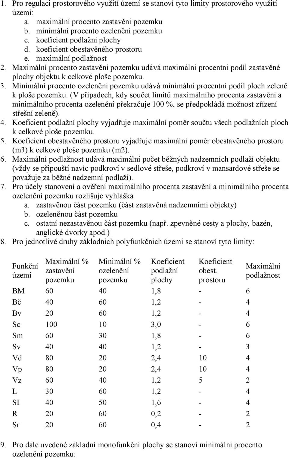 Maximální procento zastavění pozemku udává maximální procentní podíl zastavěné plochy objektu k celkové ploše pozemku. 3.