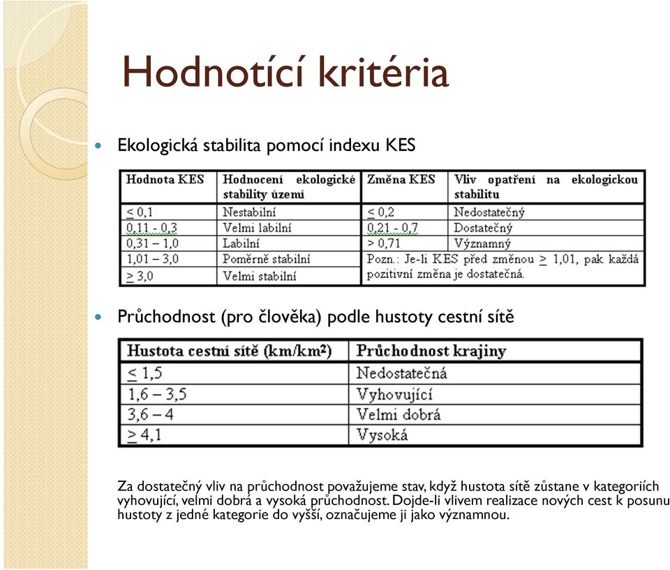 zůstane v kategoriích vyhovující, velmi dobrá a vysoká průchodnost.