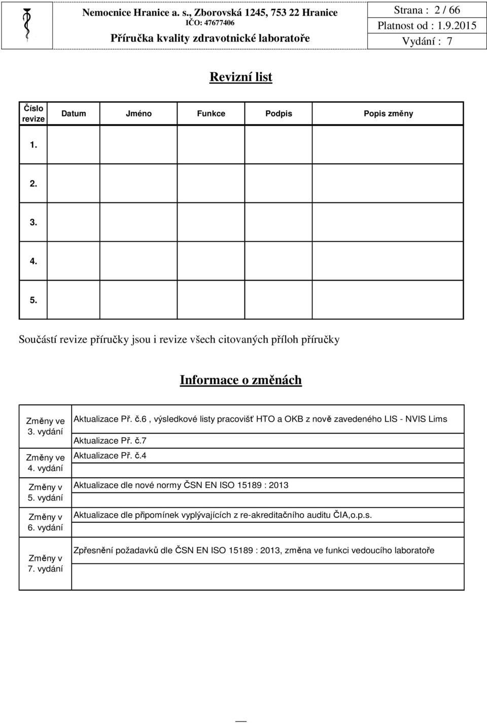 vydání Změny v 7. vydání Aktualizace Př. č.6, výsledkové listy pracovišť HTO a OKB z nově zavedeného LIS - NVIS Lims Aktualizace Př. č.7 Aktualizace Př. č.4 Aktualizace dle nové normy ČSN EN ISO 15189 : 2013 Aktualizace dle připomínek vyplývajících z re-akreditačního auditu ČIA,o.