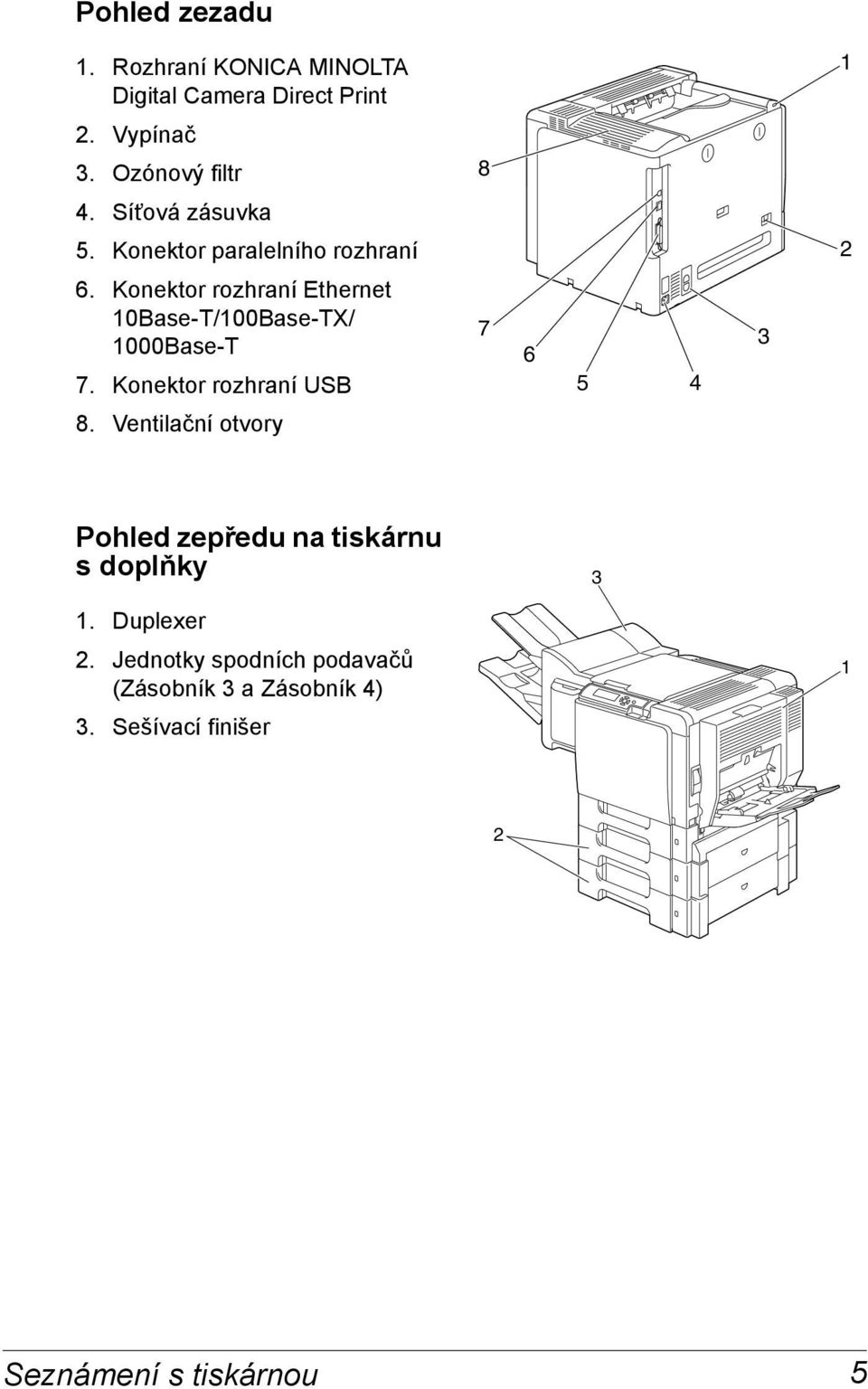 Konektor rozhraní Ethernet 10Base-T/100Base-TX/ 1000Base-T 7. Konektor rozhraní USB 7 6 5 4 3 8.