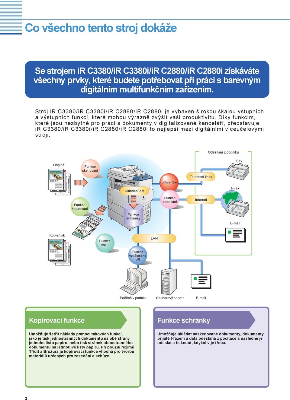 Díky funkcím, které jsou nezbytné pro práci s dokumenty v digitalizované kanceláři, představuje ir C80/iR C80i/iR C880/iR C880i to nejlepší mezi digitálními víceúčelovými stroji.