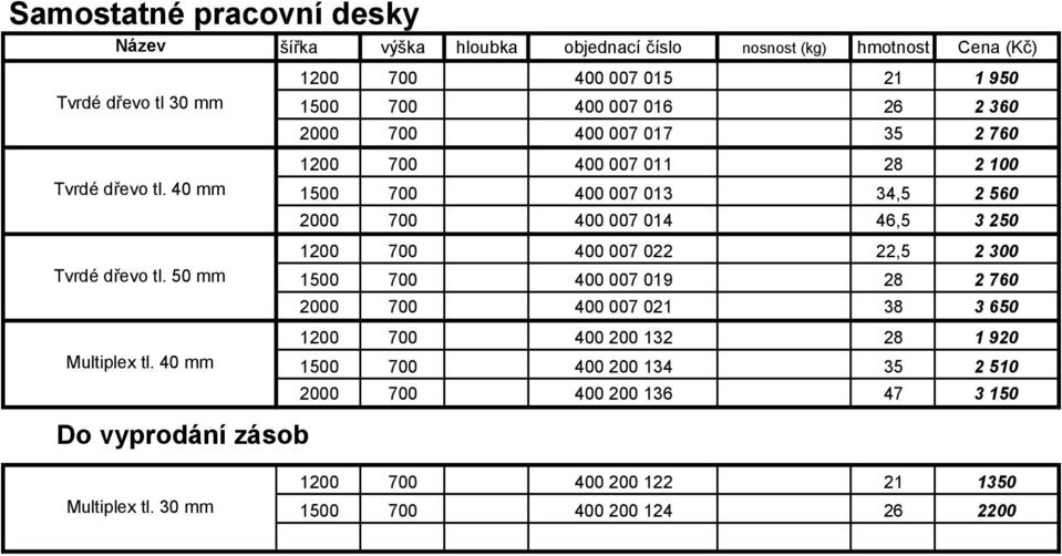 40 mm 400 007 015 21 1 950 400 007 016 26 2 360 400 007 017 35 2 760 400 007 011 28 2 100 400 007 013 34,5 2 560 400 007 014