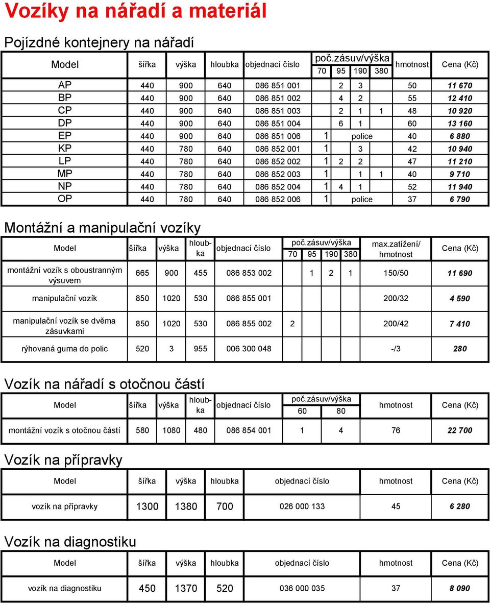 42 10 940 LP 440 780 640 086 852 002 1 2 2 47 11 210 MP 440 780 640 086 852 003 1 1 1 40 9 710 NP 440 780 640 086 852 004 1 4 1 52 11 940 OP 440 780 640 086 852 006 1 police 37 6 790 Model šířka