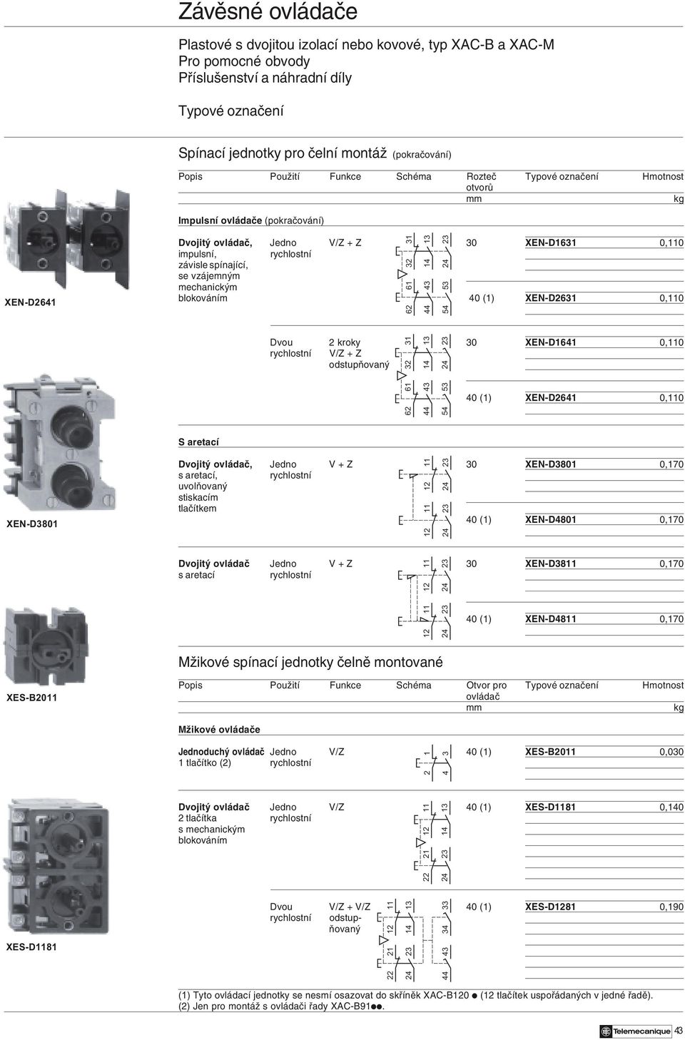 odstupňovaný 40 (1) XEN-D2641 0,0 S aretací XEN-D3801 Dvojitý ovládač, Jedno V + Z 30 XEN-D3801 0,170 s aretací, rychlostní uvolňovaný stiskacím tlačítkem 40 (1) XEN-D4801 0,170 Dvojitý ovládač Jedno