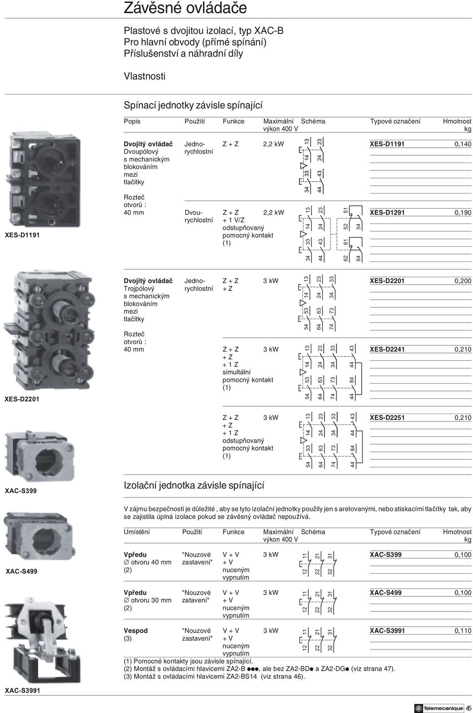 odstupňovaný pomocný kontakt (1) 43 43 51 52 61 62 54 64 XES-D2201 Dvojitý ovládač Jedno- Z + Z 3 kw XES-D2201 0,200 Trojpólový rychlostní + Z s mechanickým m mezi tlačítky Rozteč otvorů : 40 mm Z +